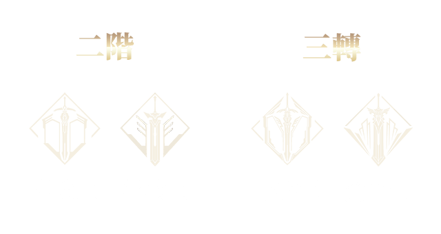 二階：聖騎士/狂戰士，三轉：十字軍/角鬥士